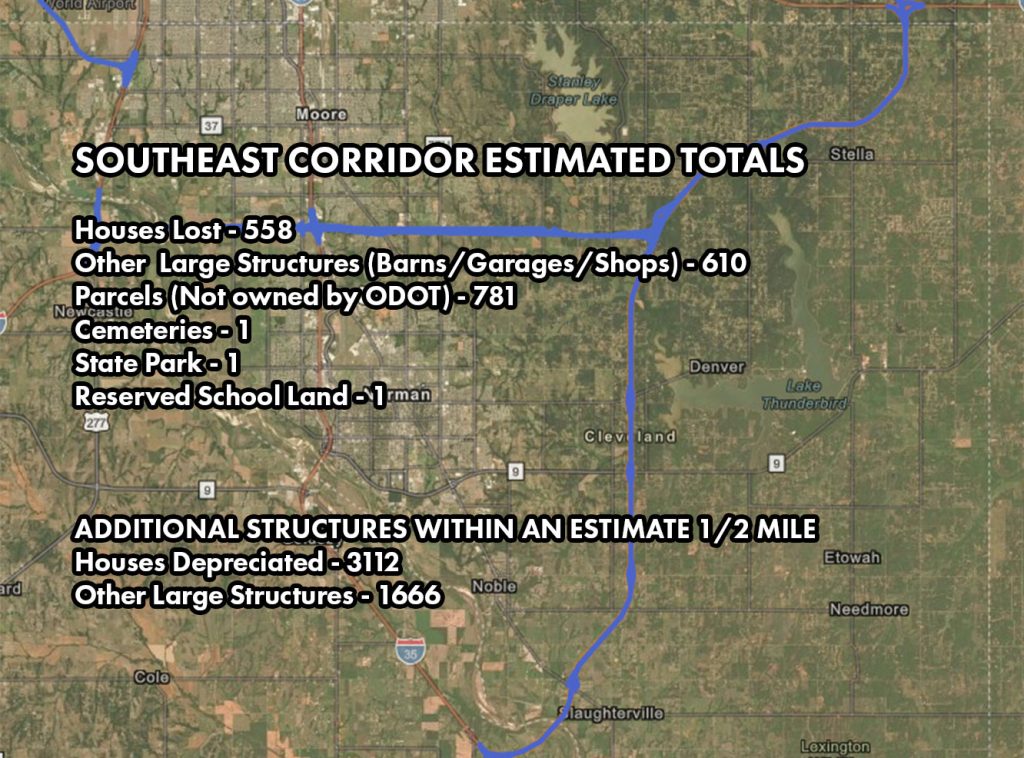 OTA South East Corridor Totals